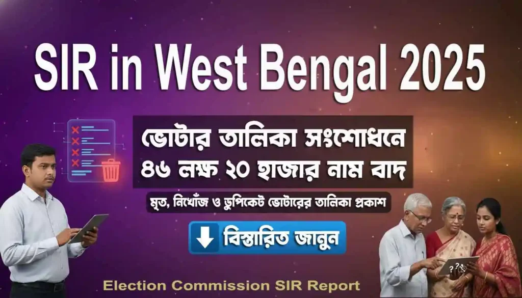 SIR in West Bengal 2025: ভোটার তালিকা সংশোধনে ৪৬ লক্ষ ২০ হাজার নাম বাদ – মৃত, নিখোঁজ ও ডুপ্লিকেট ভোটারের তালিকা প্রকাশ 6 SIR in West Bengal 2025: ভোটার তালিকা সংশোধনে ৪৬ লক্ষ ২০ হাজার নাম বাদ – মৃত, নিখোঁজ ও ডুপ্লিকেট ভোটারের হদিস প্রকাশ WB SAIN BLOG