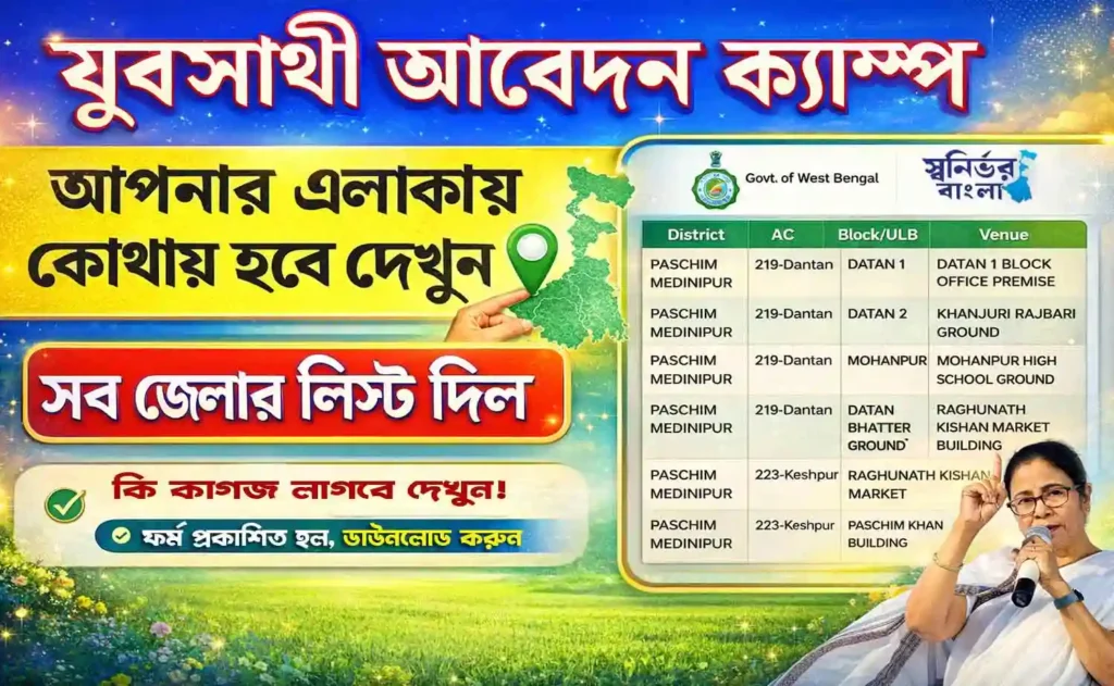Yuva Sathi Camp List 2026 West Bengal: পশ্চিমবঙ্গে ১৫–২৬ ফেব্রুয়ারি যুব সাথী ক্যাম্প লিস্ট ২০২৬ | কোথায় কবে ক্যাম্প হবে দেখুন ও আবেদন পদ্ধতি 1 Yuva Sathi Camp List 2026 West Bengal: পশ্চিমবঙ্গে ১৫–২৬ ফেব্রুয়ারি যুব সাথী ক্যাম্প লিস্ট ২০২৬ | কোথায় কবে ক্যাম্প হবে দেখুন ও আবেদন পদ্ধতি WB SAIN BLOG