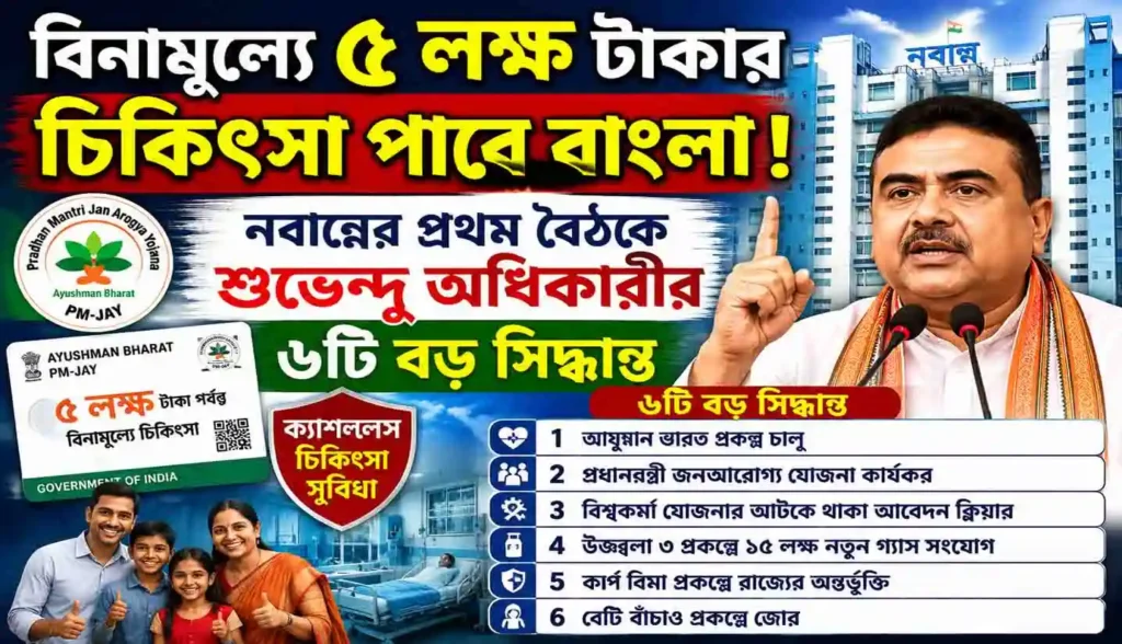 Ayushman Bharat West Bengal 2026: বাংলায় চালু আয়ুষ্মান ভারত! বছরে ৫ লক্ষ টাকার ফ্রি চিকিৎসা সহ নবান্নের প্রথম বৈঠকে ৬ বড় সিদ্ধান্ত 1 Ayushman Bharat West Bengal 2026: বাংলায় চালু আয়ুষ্মান ভারত! বছরে ৫ লক্ষ টাকার ফ্রি চিকিৎসা সহ নবান্নের প্রথম বৈঠকে ৬ বড় সিদ্ধান্ত WB SAIN BLOG