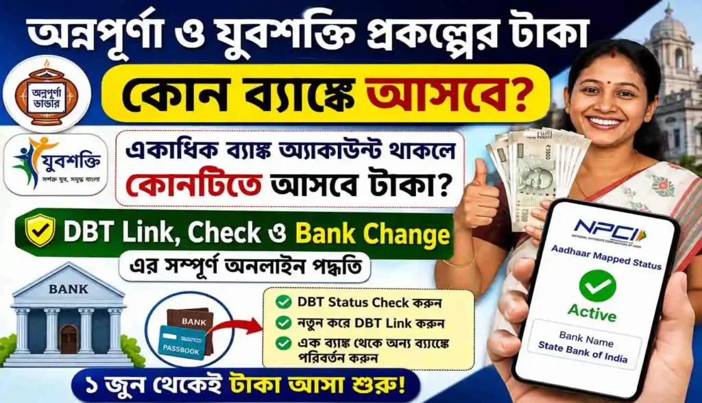 DBT Link Online 2026: অন্নপূর্ণা ও যুবশক্তি প্রকল্পের টাকা কোন ব্যাঙ্কে আসবে? জেনে নিন DBT Link, Check ও Bank Change-এর সম্পূর্ণ অনলাইন পদ্ধতি 1 DBT Link Online 2026: অন্নপূর্ণা ও যুবশক্তি প্রকল্পের টাকা কোন ব্যাঙ্কে আসবে? জেনে নিন DBT Link, Check ও Bank Change-এর সম্পূর্ণ অনলাইন পদ্ধতি WB SAIN BLOG