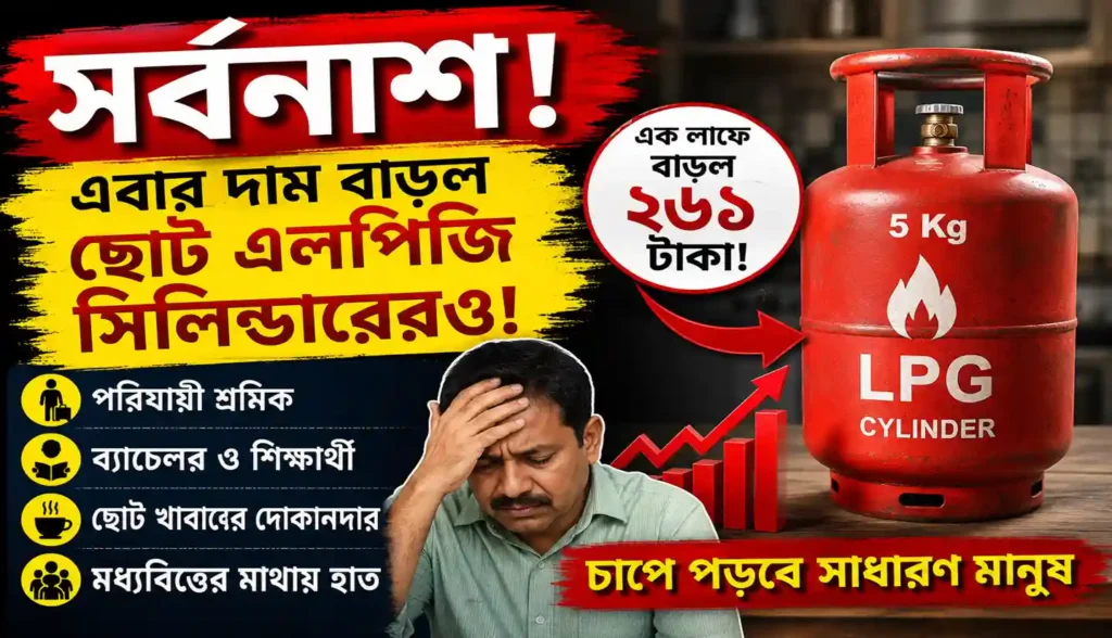 5Kg LPG Cylinder Price Hike 2026: ফের বাড়ল ৫ কেজি গ্যাস সিলিন্ডারের দাম, চাপে মধ্যবিত্ত ও ছোট ব্যবসায়ীরা 1 5Kg LPG Cylinder Price Hike 2026: ফের বাড়ল ৫ কেজি গ্যাস সিলিন্ডারের দাম, চাপে মধ্যবিত্ত ও ছোট ব্যবসায়ীরা WB SAIN BLOG