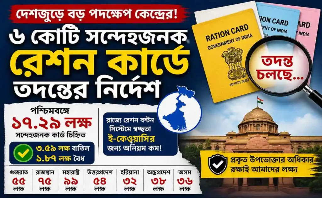 Suspicious Ration Cards 2026: দেশজুড়ে ৬ কোটি সন্দেহজনক রেশন কার্ডে তদন্তের নির্দেশ: পশ্চিমবঙ্গের অবস্থান কতটা স্বচ্ছ? 1 Suspicious Ration Cards 2026: দেশজুড়ে ৬ কোটি সন্দেহজনক রেশন কার্ডে তদন্তের নির্দেশ: পশ্চিমবঙ্গের অবস্থান কতটা স্বচ্ছ? WB SAIN BLOG