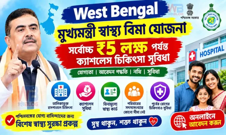 West Bengal Chief Minister Health Insurance Scheme 2026: ₹5 লক্ষ স্বাস্থ্যবিমা, যোগ্যতা ও আবেদন পদ্ধতি